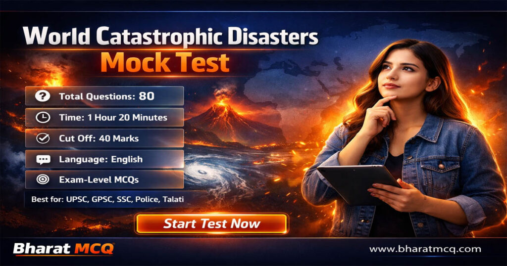 World Catastrophic Disasters Mock Test