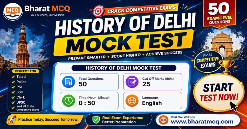 History of Delhi MCQ Test for Competitive Exams
