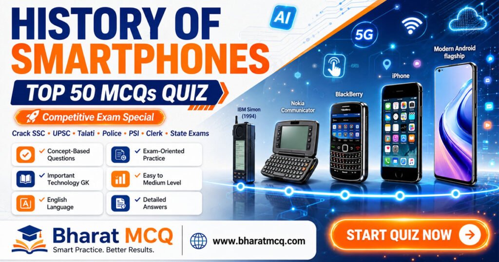 Top 50 History of Smartphones MCQs Quiz for Competitive Exams